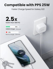 UGREEN 30W PD ชาร์จเร็ว UK