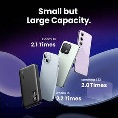UGREEN 10000mAh Two-way Fast Charging Power Bank